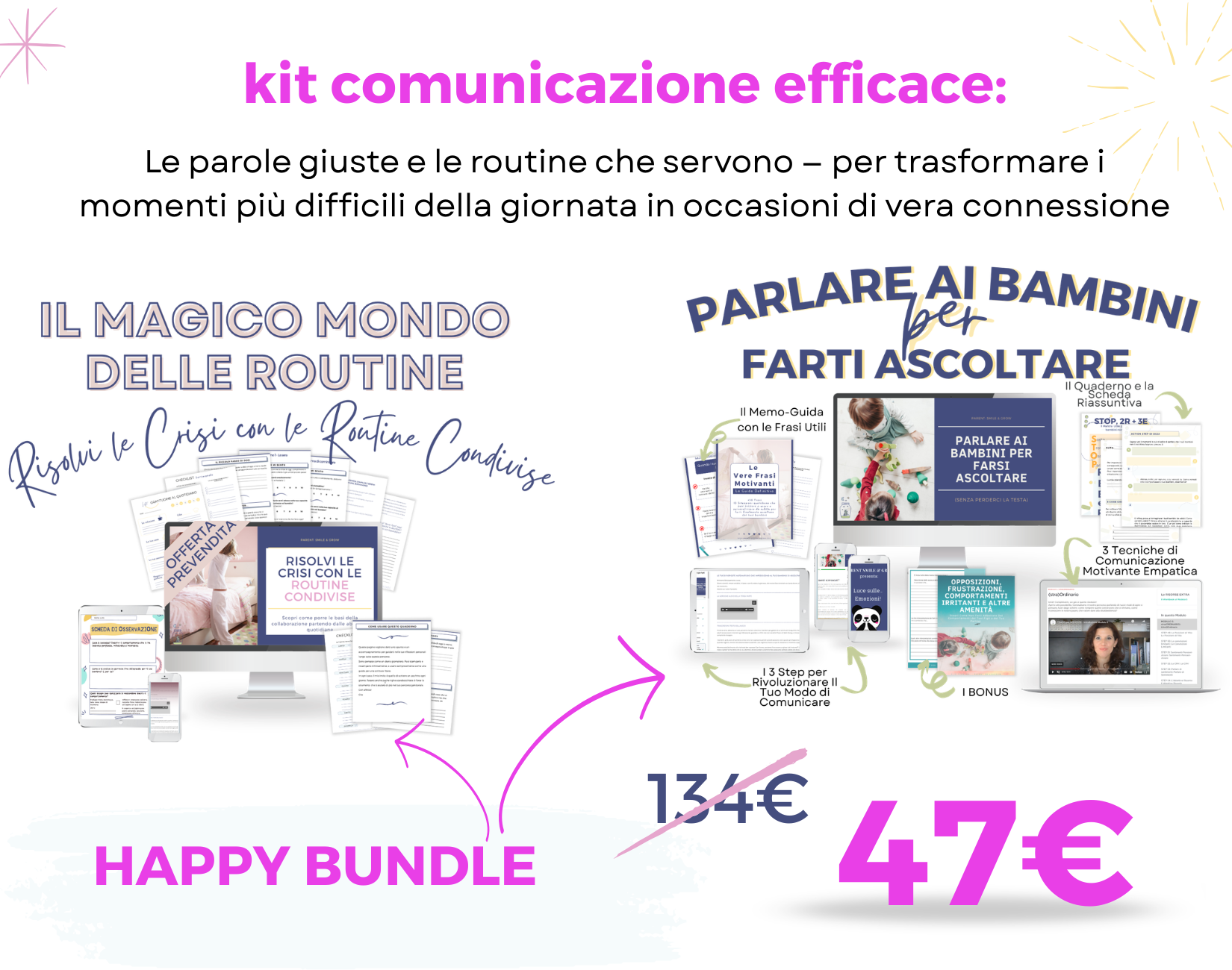 Kit della Comunicazione Serena