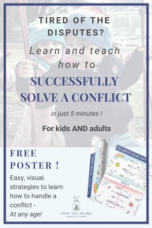 How to successfully solve a conflict The conflict solving chart